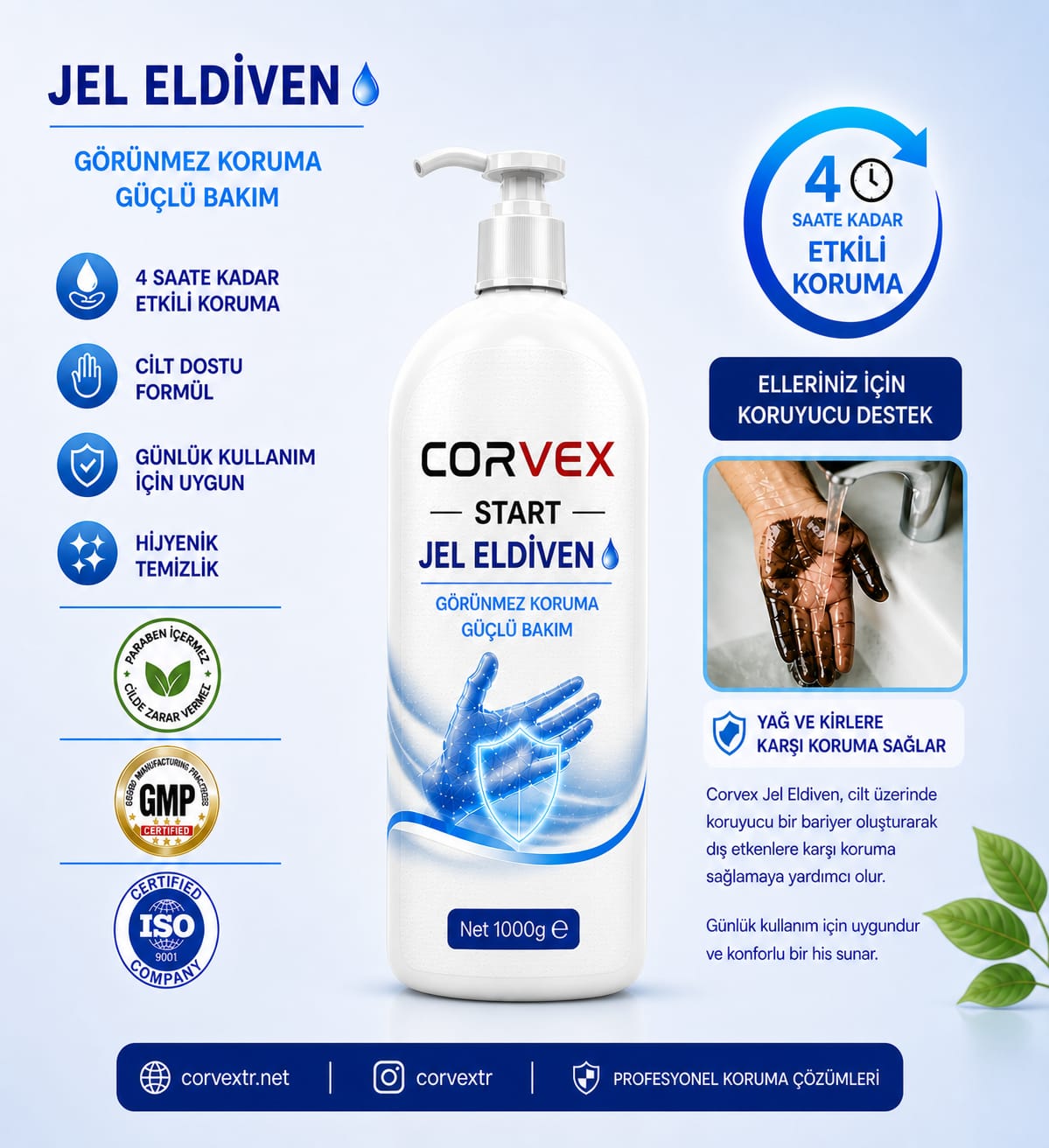 auto draft Corvex Jel Eldiven